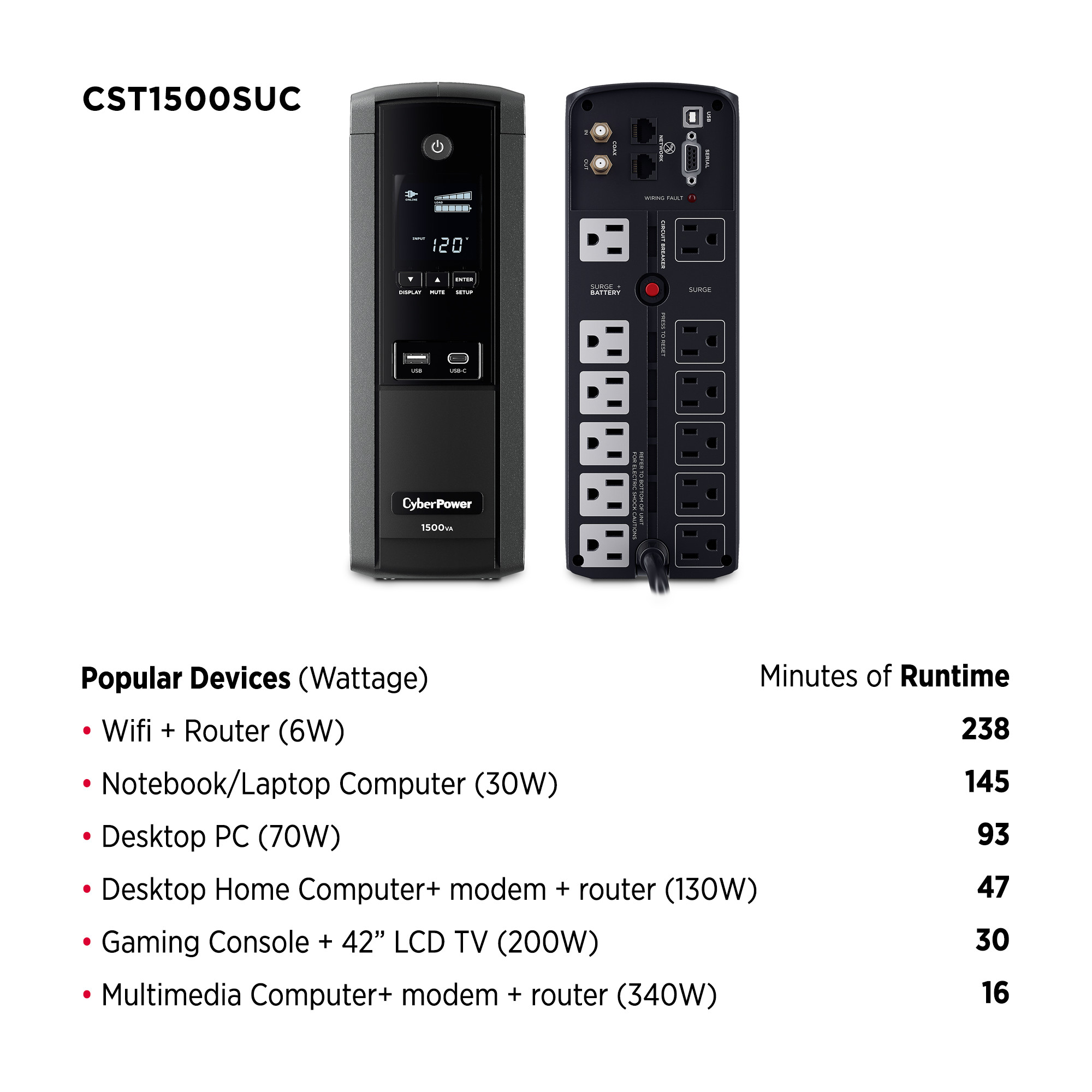 CST1500SUC - UPS Systems - Battery Backup - Product Details