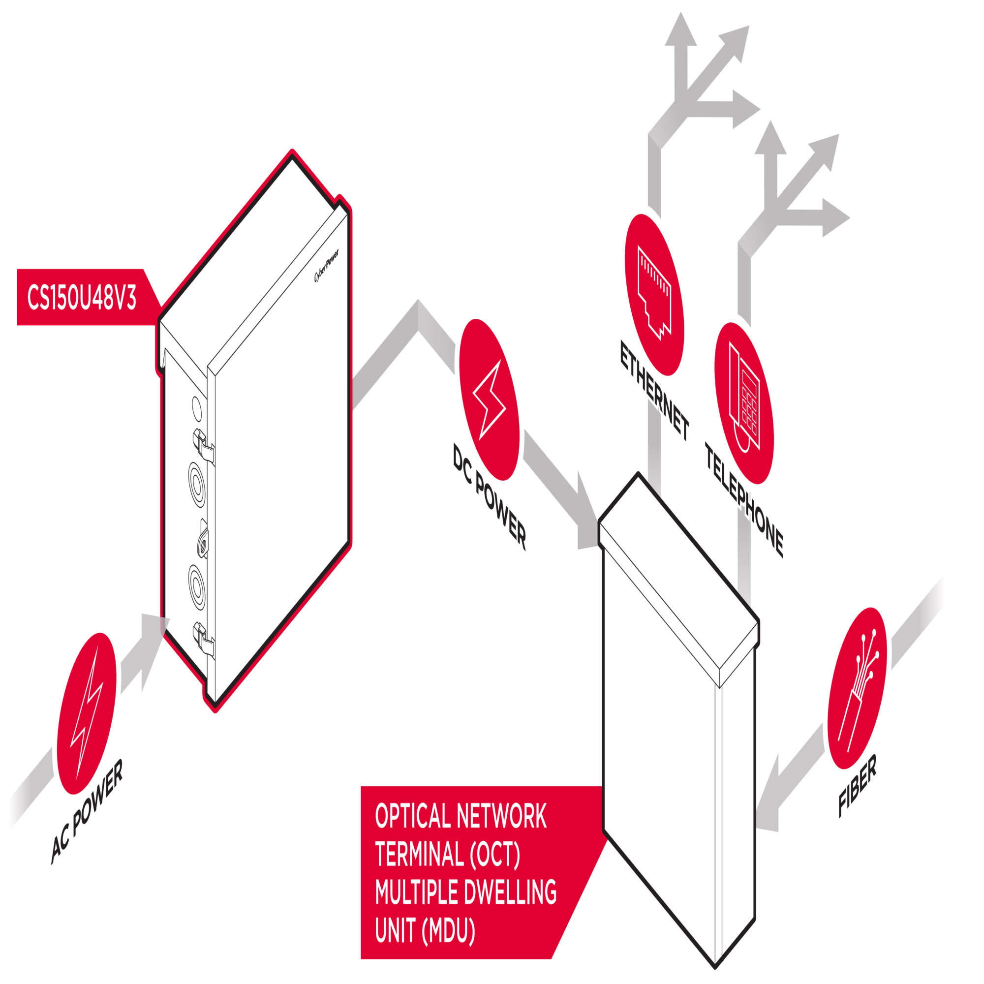 Medtronic developing closed-loop pain stimulation system | 2021-01-21 |  BioWorld, image size:2000x2000