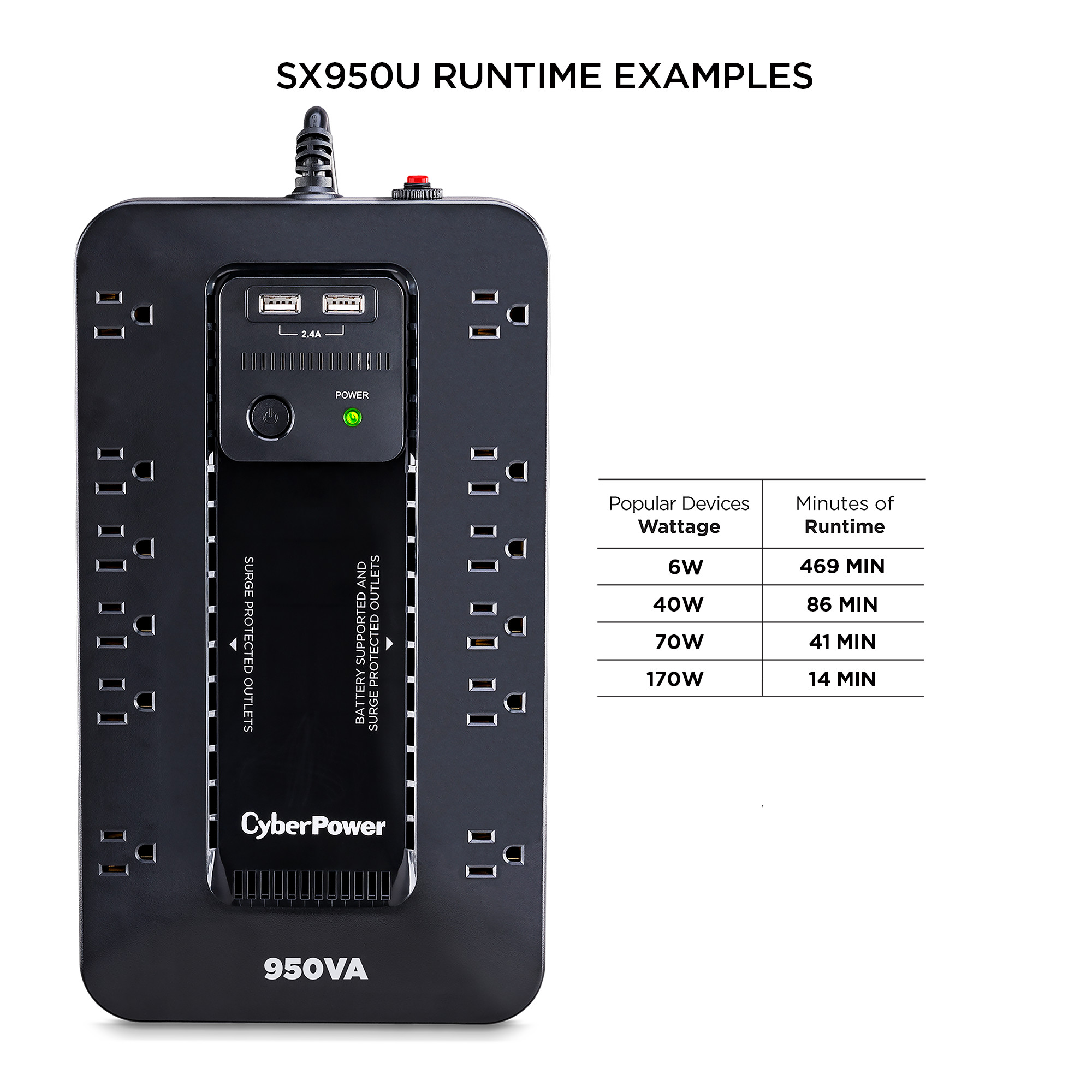 UPS[新品]]Smart-UPS 500VA-100V APC Smart-UPS 500VA Lithium-Ion SmartConnect Port Sinewave