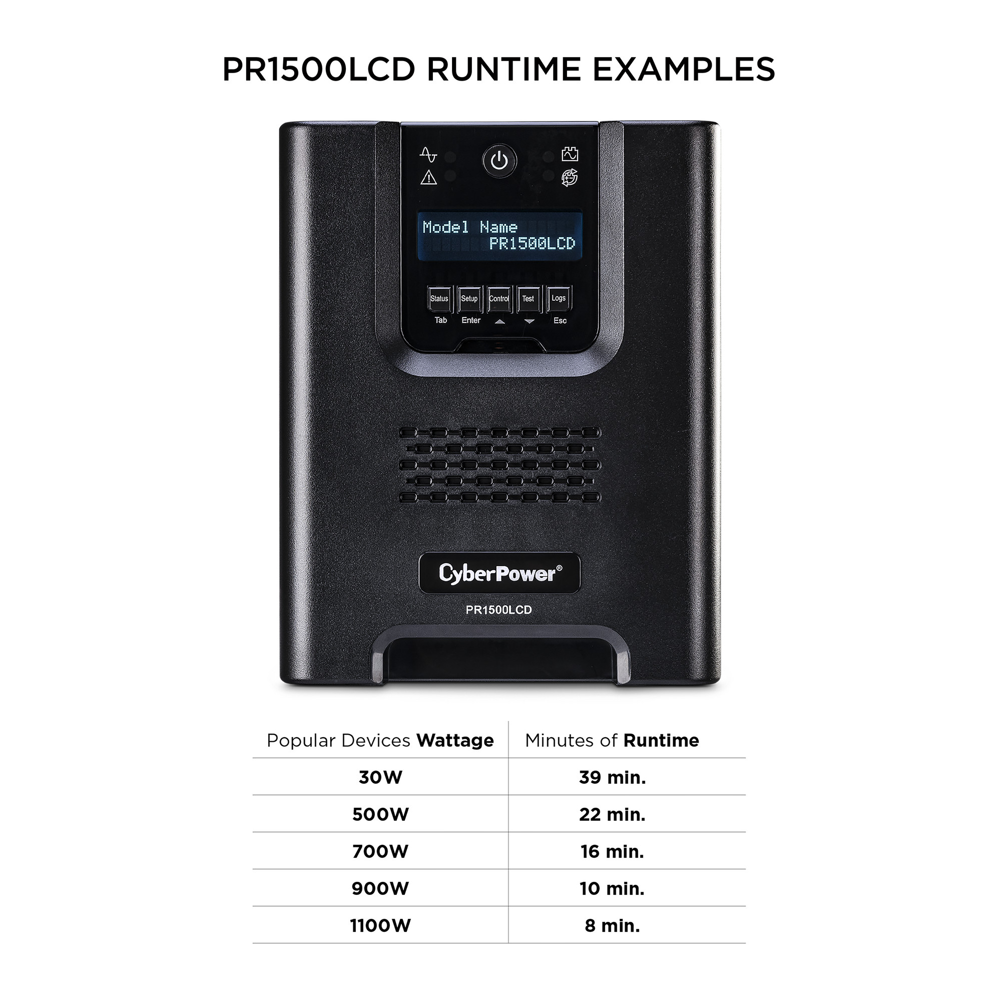 PR1500LCD - Smart App Sinewave - Product Details, Specs, Downloads